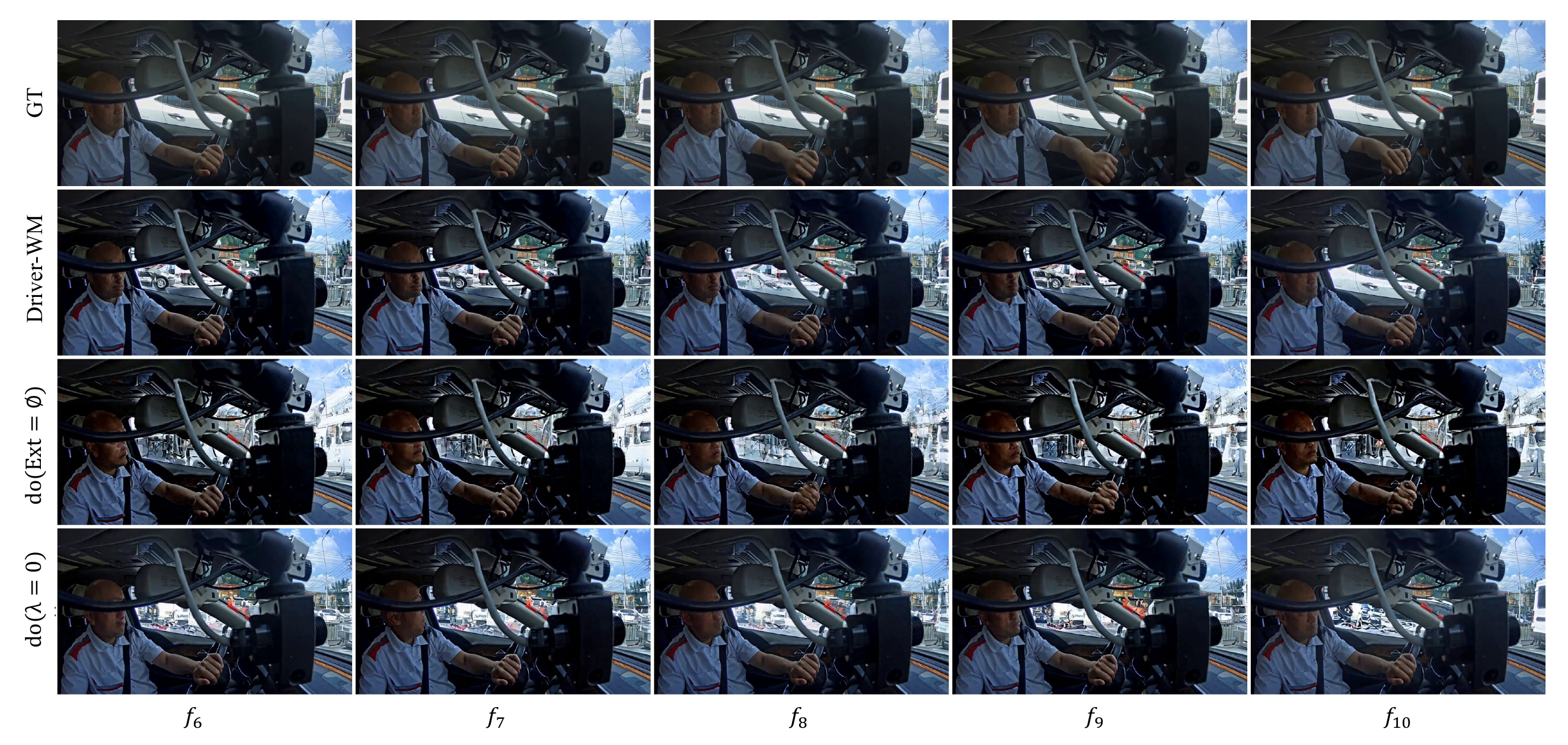 Renderer rollouts under traffic-context interventions